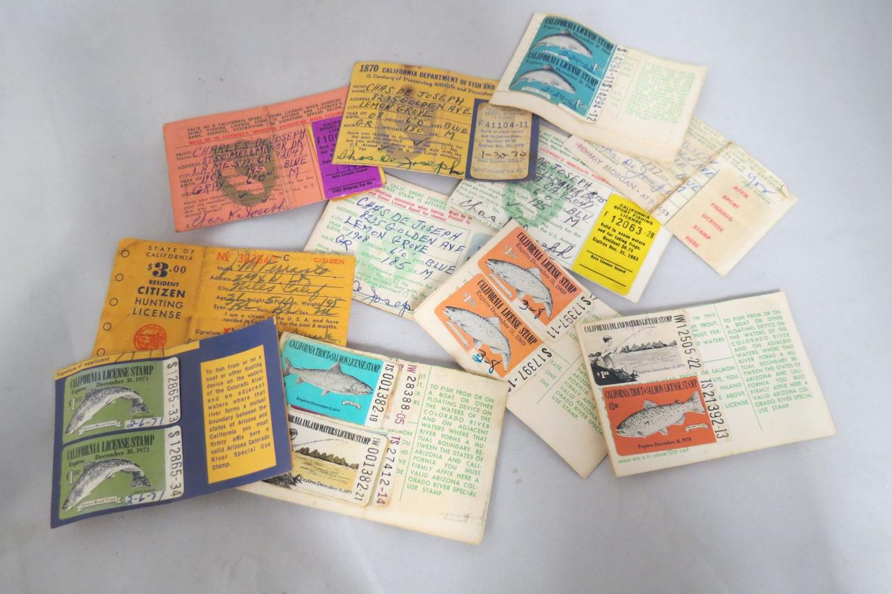 California Fishing License Gift Redemption Your Guide to Where and How